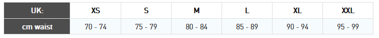 GUL ADULT SHORTS 24 0 Size Chart